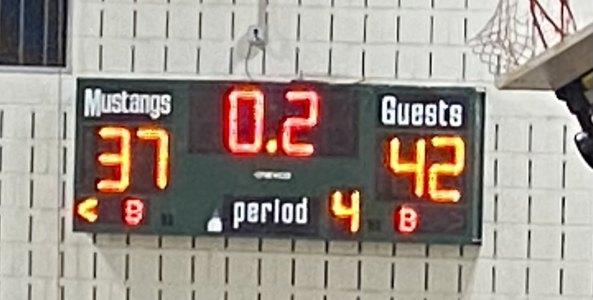 CMSCardsWSFCS's tweet photo. Congratulations to the CMS Varsity Boys and Girls Basketball Teams!!! They are heading to the county championship games on Monday at 5:00 at Reagan High School! @wsfcs @wsfcsathletics https://t.co/UkkzONi00V