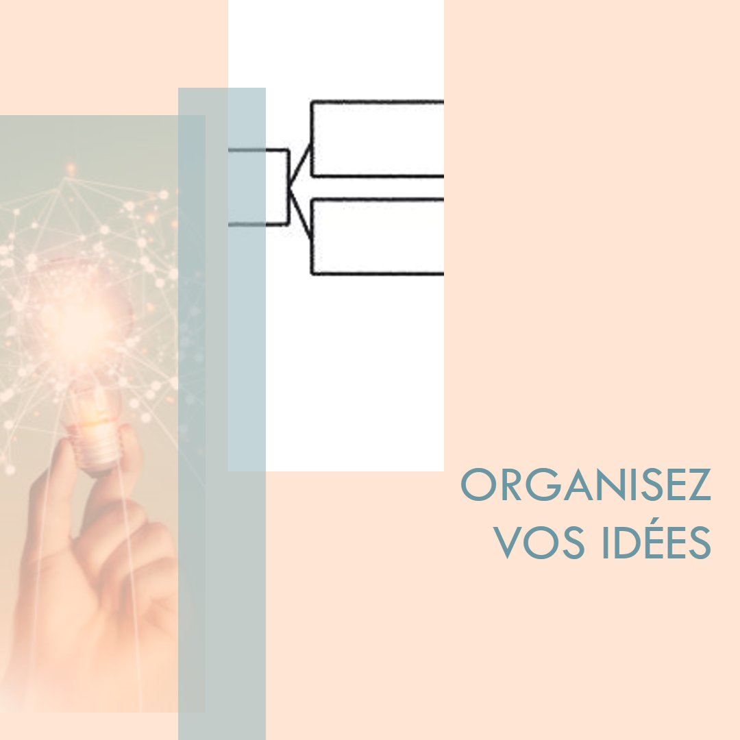 🔍🗺️ Transformez le chaos des idées en histoires structurées avec les cartes mentales !
1️⃣ Organisez vos pensées
2️⃣ Créez un plan détaillé
3️⃣ Assurez un récit fluide et logique
Découvrez comment sur notre blog !
#CarteMentale #Écriture #StorytellingTips"
