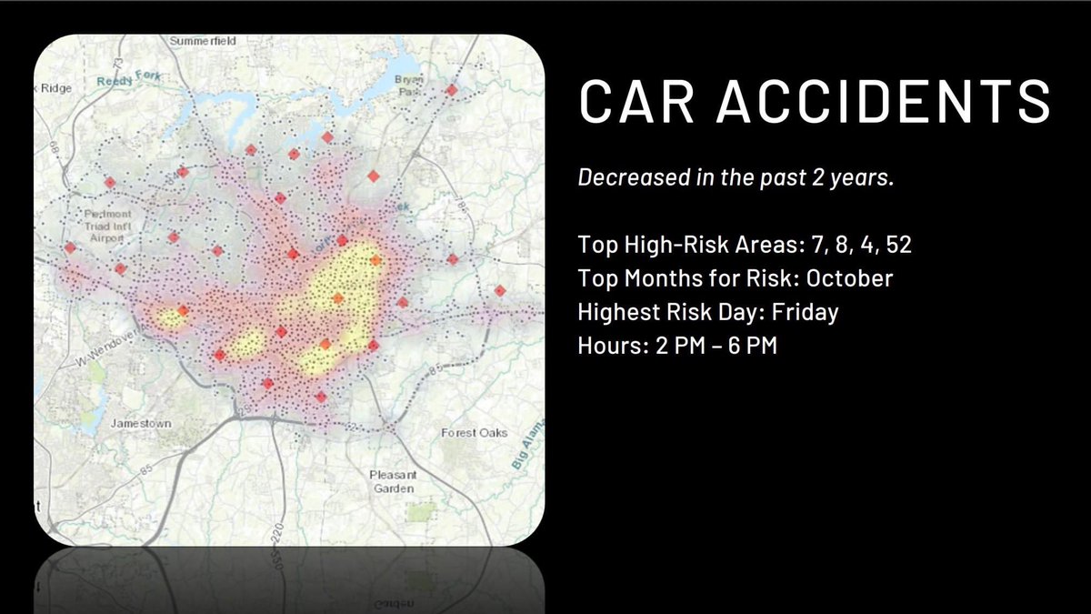 Greensboro Fire Dept tweet media
