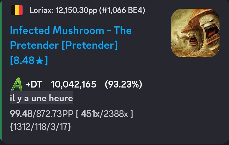 Loriax_osu12's tweet image. #4be back + some cool score