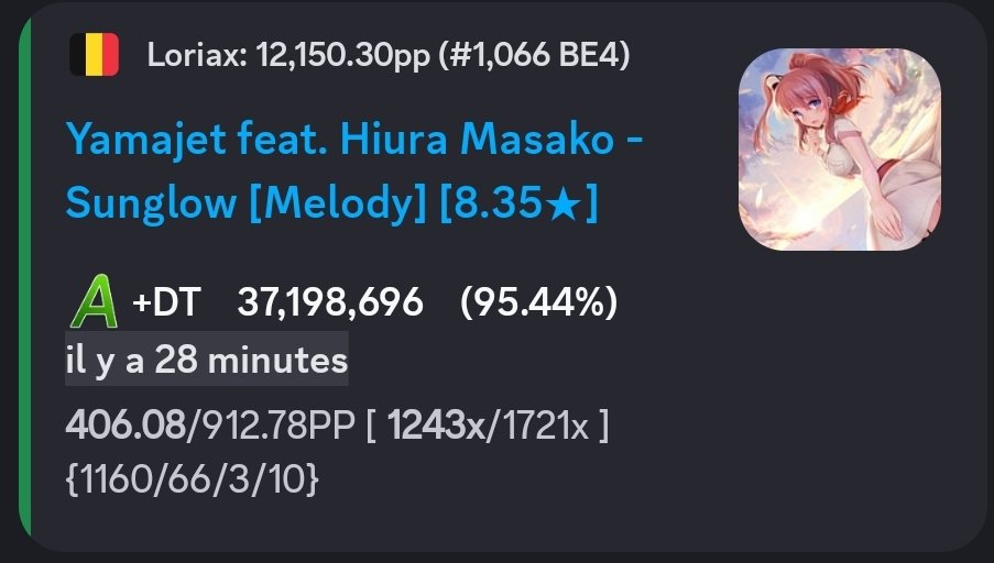 Loriax_osu12's tweet image. #4be back + some cool score