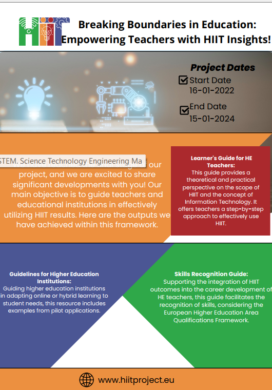 HiitProject's tweet image. Just dropped our latest newsletter! 🚀 Explore the latest developments in our project, aimed at empowering educators and breaking new ground in education. 🎓✨ Check it out now! #Newsletter #EducationInnovation #instructionaltechnology #STEM #education