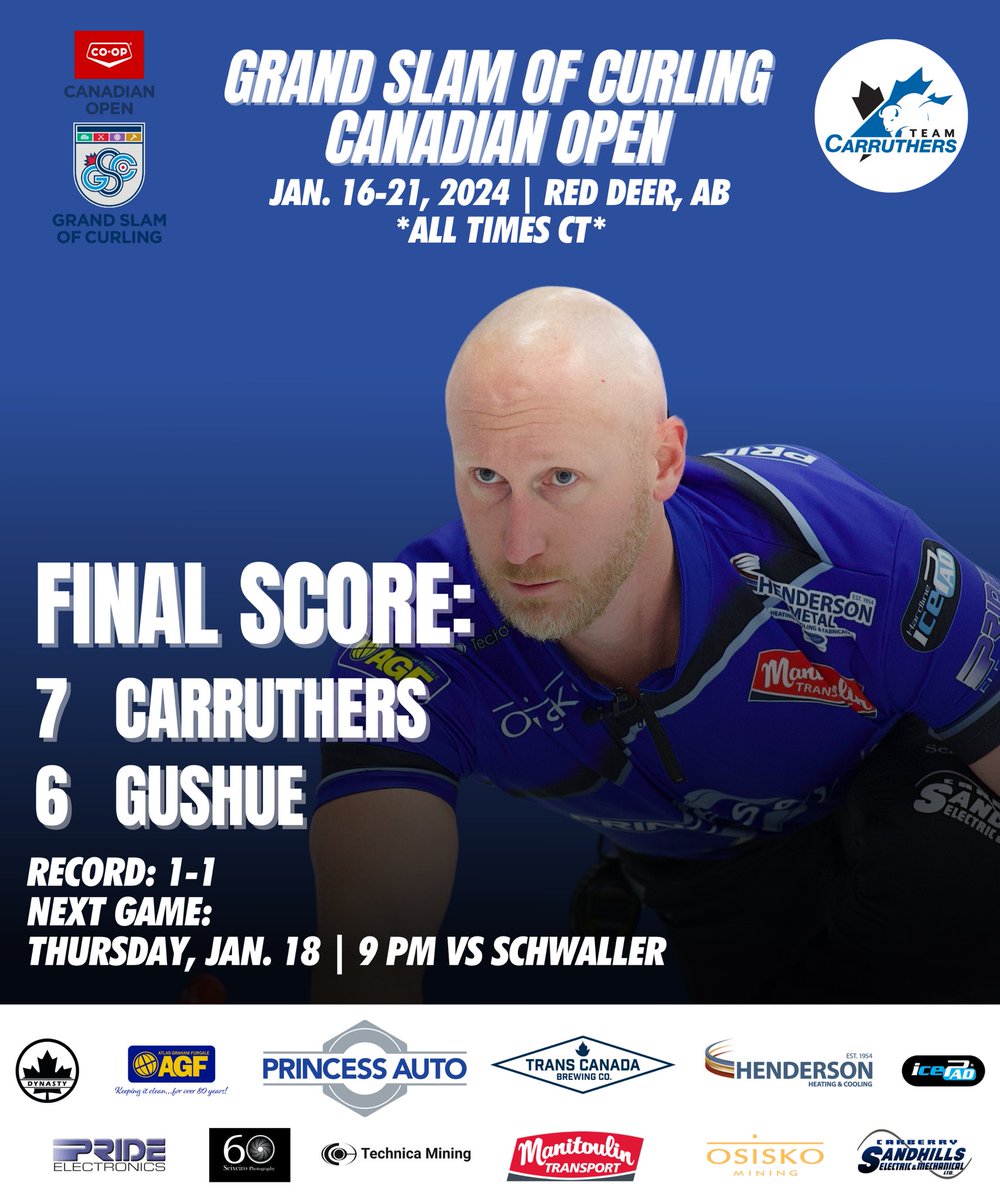 Big win improves us to 1-1! 👏🏻 NEXT GAME ⬇️ 🗓️ Thursday, Jan. 18 ⏰ 9 pm CT 🆚 Schwaller #TeamCarruthers