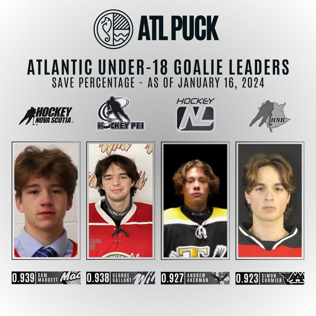 Atlantic Puck tweet media