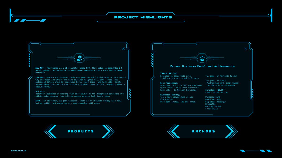 ByXcalibur's tweet image. // Compendium: PlayEmber

Note: Deck will be released post-mint.

premint.xyz/playember-xcal…