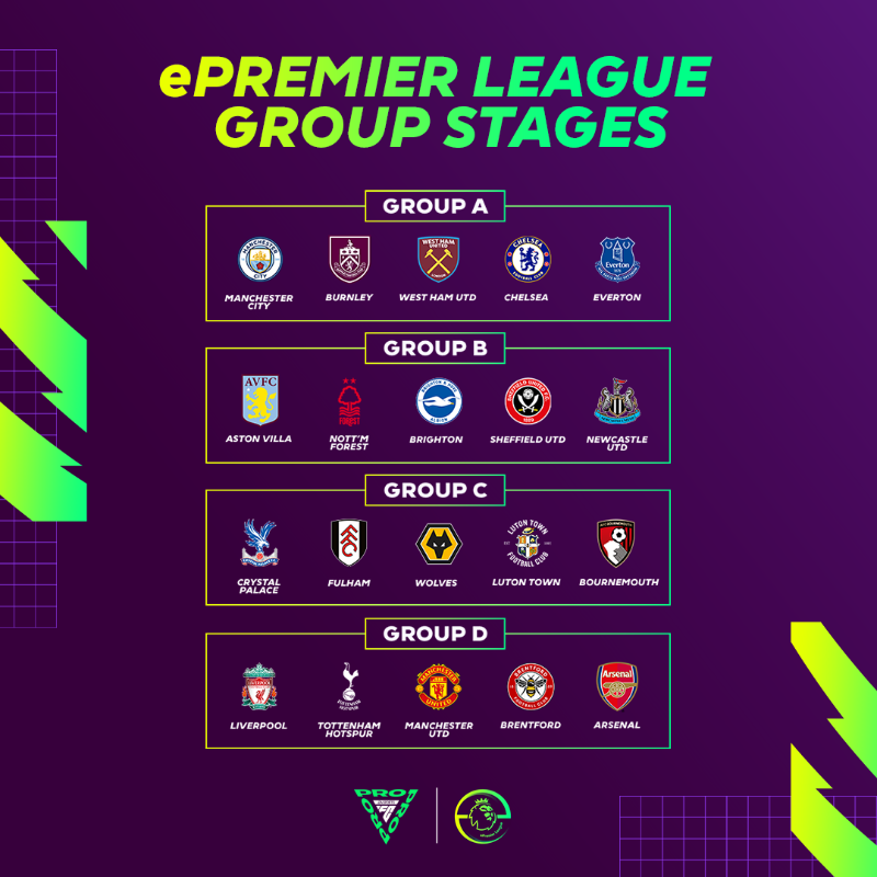 premierleague's tweet photo. The groups are locked in 🔒

Who will emerge victorious in the #ePremierLeague this weekend? 🏆