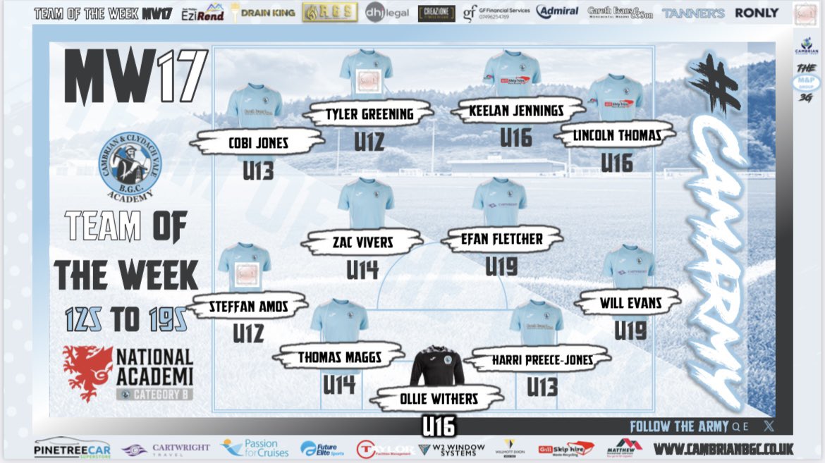 Cambrian United Academy tweet media