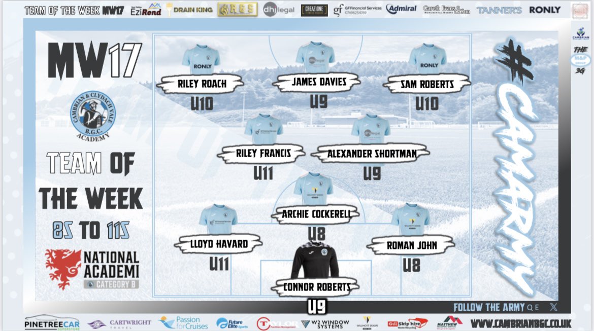 Cambrian United Academy tweet media