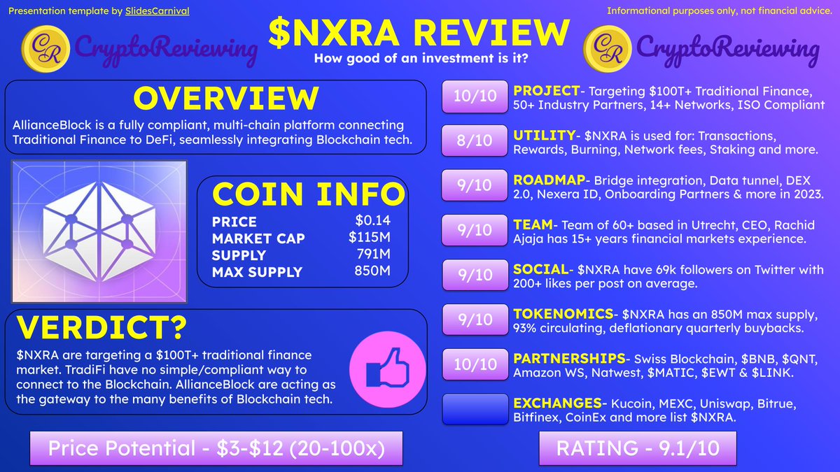 🚨CRYPTO REVIEW - $NXRA 🚨 $NXRA - Rating 9.1/10 2025 Price Potential -  $3-$12 (20-100x) 👇150+ Crypto Reviews https://t.co/TZdyzzmZRY An overview  of: Project, Utility, Roadmap, Team, Community, Tokenomics, Partnerships  and Exchanges.🧵👇 1️⃣