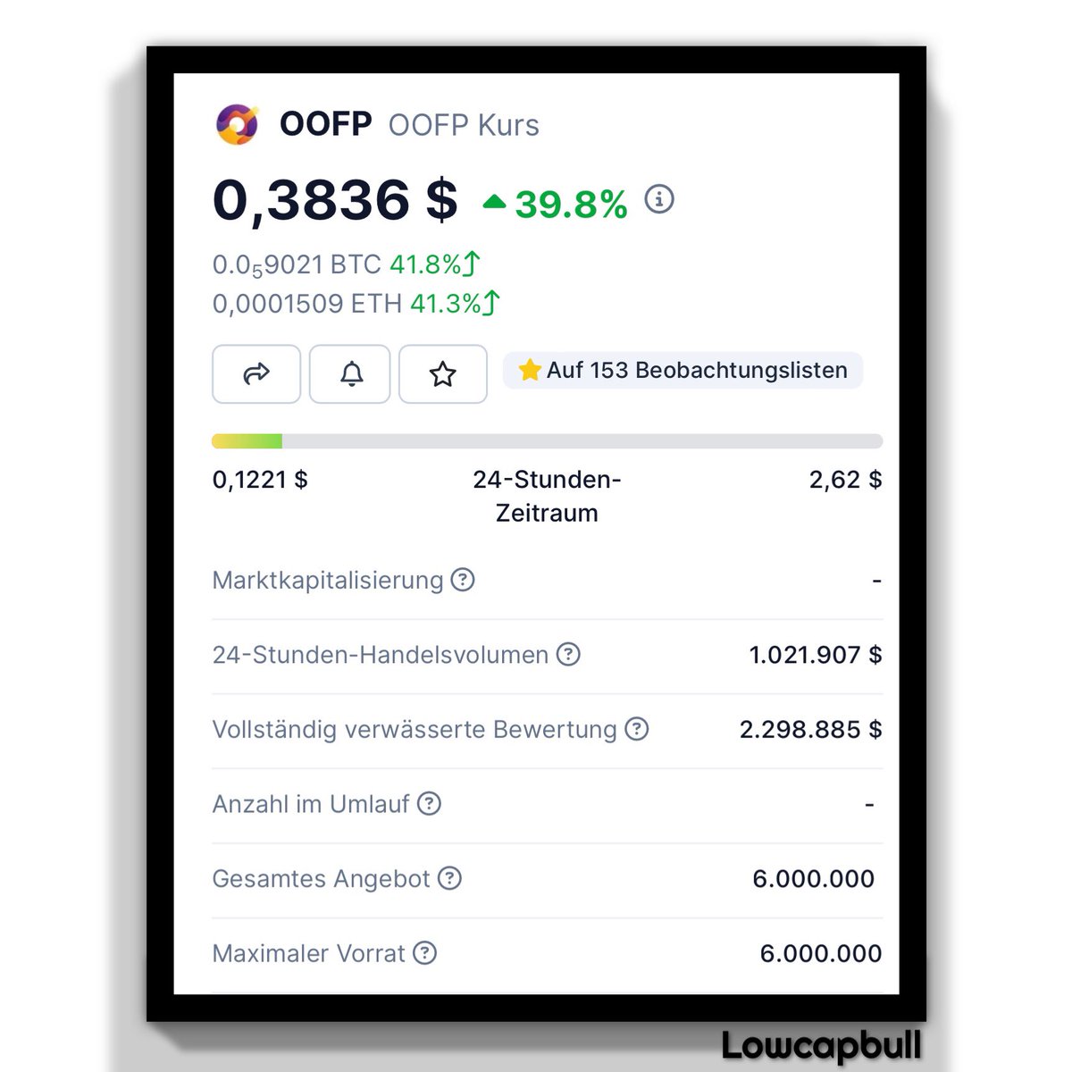 LowCapBear🪦 tweet media