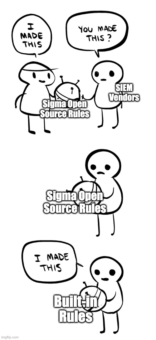 Florian Roth ⚡️ tweet media