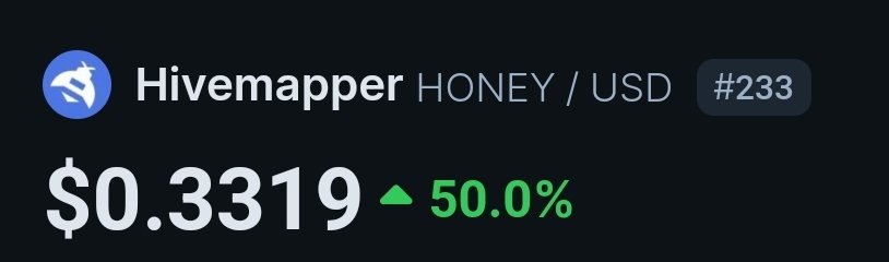 djwaters's tweet image. Hivemapper up 50%. INSANEEEE #Hivemapper