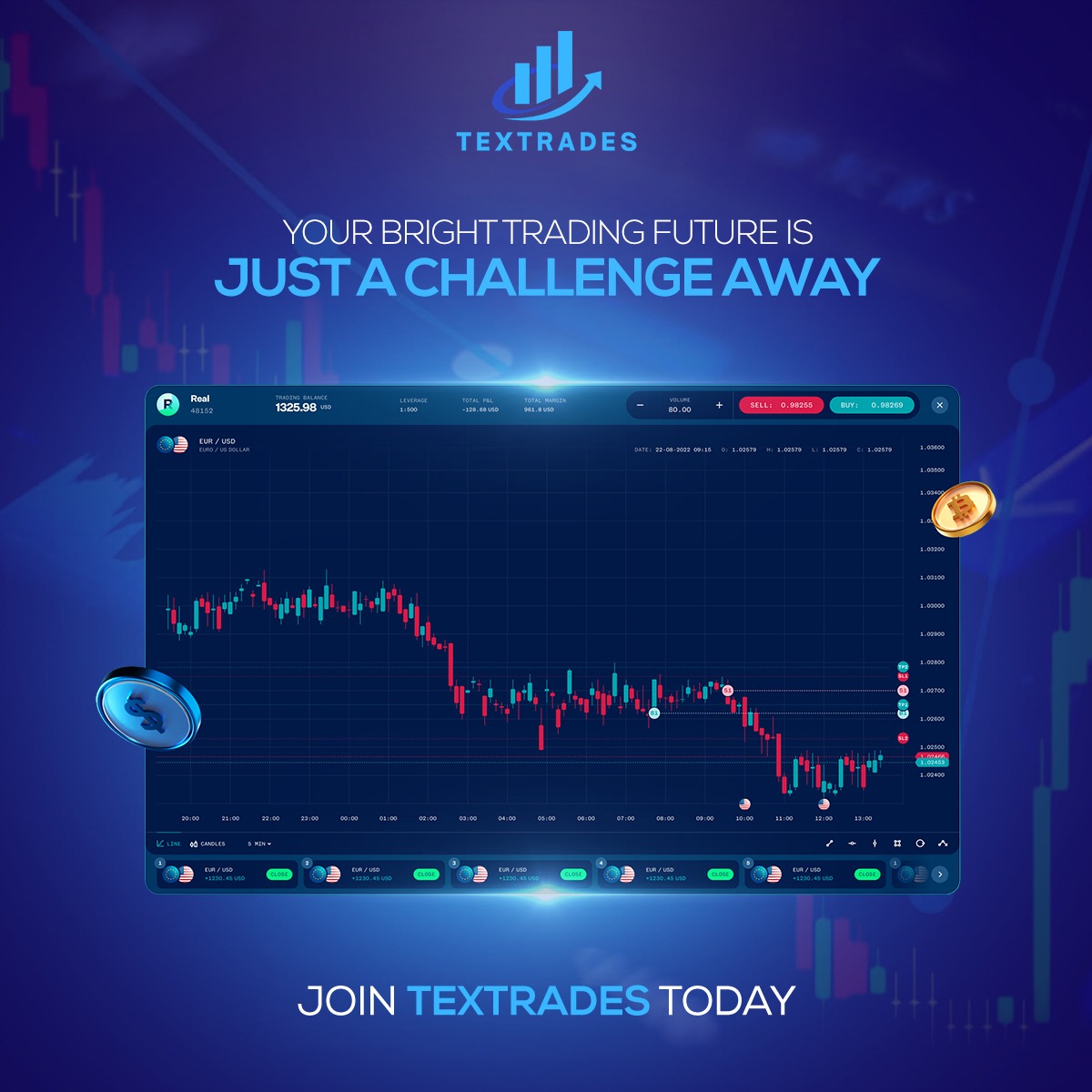 Textrades is just one click away from you. Now you can have funding opportunities with just one click. 📈💰
Don't miss out on this chance to turn your skills into success. Visit our platform now and take the leap towards your trading goals! 

#TexTrades #FundingOpportunities…