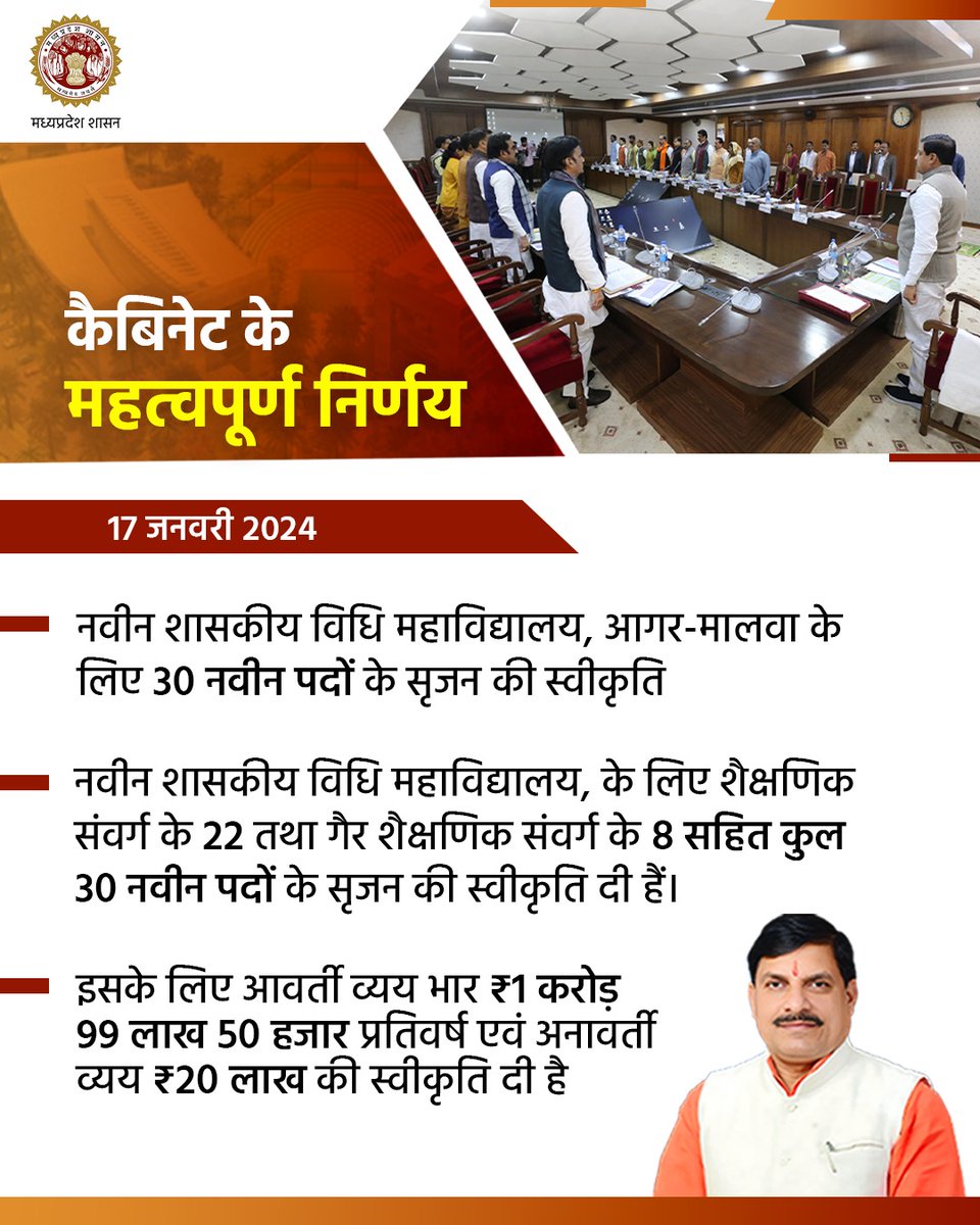 कैबिनेट के महत्वपूर्ण निर्णय

🔸नवीन शासकीय विधि महाविद्यालय, आगर-मालवा के लिए 30 नवीन पदों के सृजन की स्वीकृति

🔸नवीन शासकीय विधि महाविद्यालय के लिए शैक्षणिक संवर्ग के 22 तथा गैर शैक्षणिक संवर्ग के 8 सहित कुल 30 नवीन पदों के सृजन की स्वीकृति दी हैं

<a href="/CMMadhyaPradesh/">Chief Minister, MP</a>