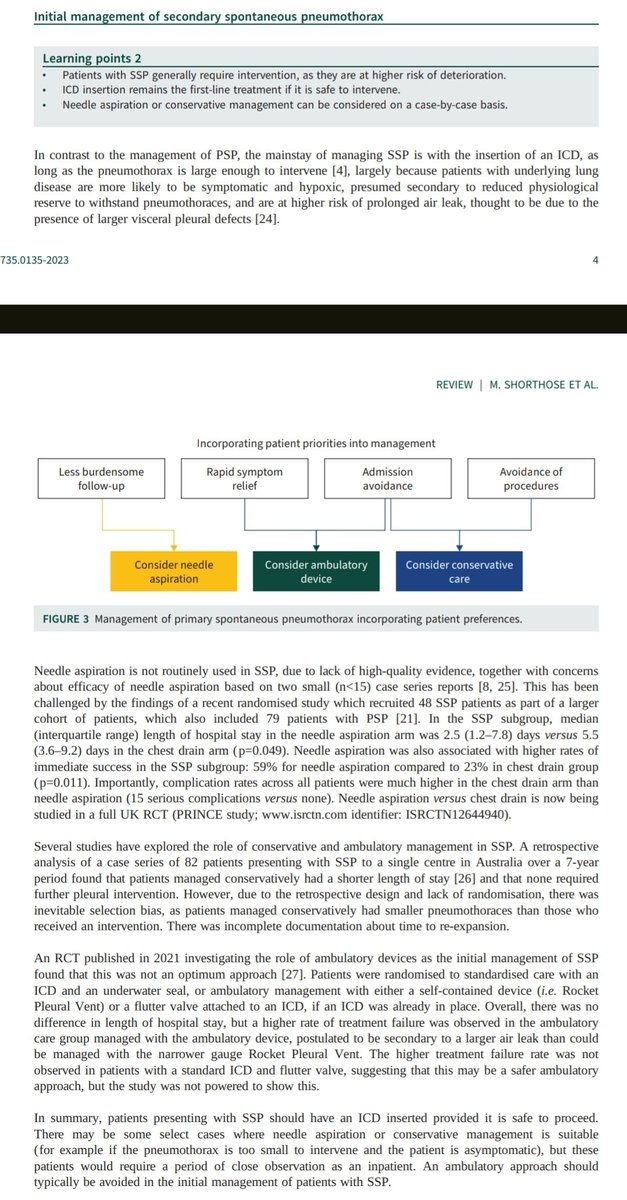 Spontaneous Pneumothorax in Adults: <a href="/ERSpublications/">ERS publications</a> <a href="/EuroRespSoc/">ERS</a>
doi.org/10.1183/207347…
😤🫁🎞💉🗨📚
<a href="/ALATorax/">ALAT</a> <a href="/SeparRespira/">SeparRespira</a> <a href="/EnfermeriaSepar/">Enfermería SEPAR</a> <a href="/NeumoMadrid/">Neumomadrid</a> @neumopararesis <a href="/HUReinaSofia/">Hospital Universitario Reina Sofía</a> <a href="/NeumoIntervHURS/">Neumología Intervencionista HURS</a> <a href="/MarisolArLa/">Marisol Arenas</a> <a href="/NeumoNat/">Natalia Pascual</a> <a href="/atscommunity/">American Thoracic Society (ATS)</a> <a href="/SPLF_SocPneumo/">Société de Pneumologie de Langue Française (SPLF)</a> <a href="/socapnet/">SOCAP 🫁</a> <a href="/pneumobell/">Pneumobellvitge</a>