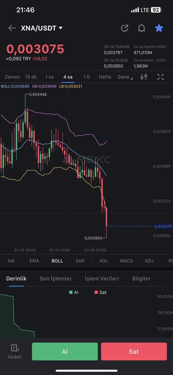 #xna  Zamanında elden çıkarmışız bu sahte projeyi . İçerde kalanlara geçmiş olsun.