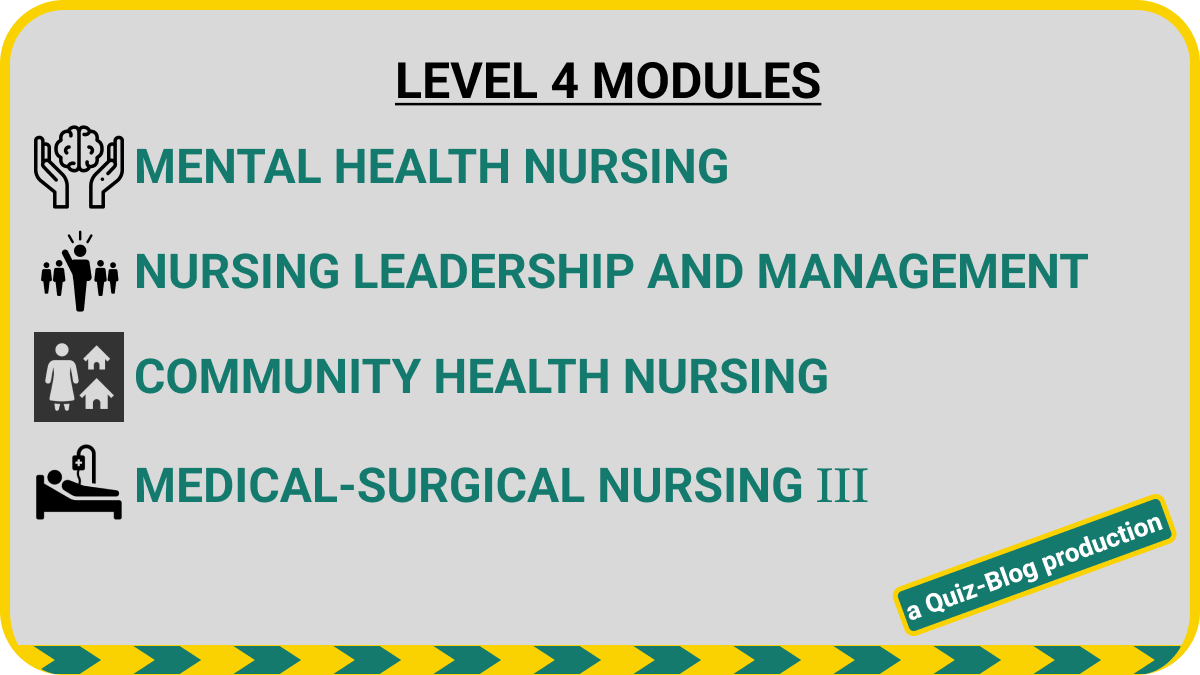 QuizblogRw's tweet image. Unlock your full potential as a nurse or a student! Get access to all nursing #learningmaterial and #quizzes from any module on Quiz-Blog. Elevate your career to new heights with our online learning platform. Join us today! 
#NursingEducation 

Check out: quizblog.rw