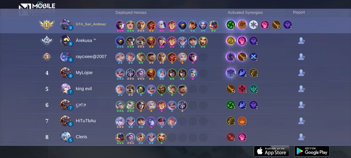 andreanaxyz's tweet photo. Come join my Squad, Let us face off against the world's best MOBA players together! #mlbb #MOBA
https://t.co/PKr2tA4Bfw https://t.co/4TxBzl2xay