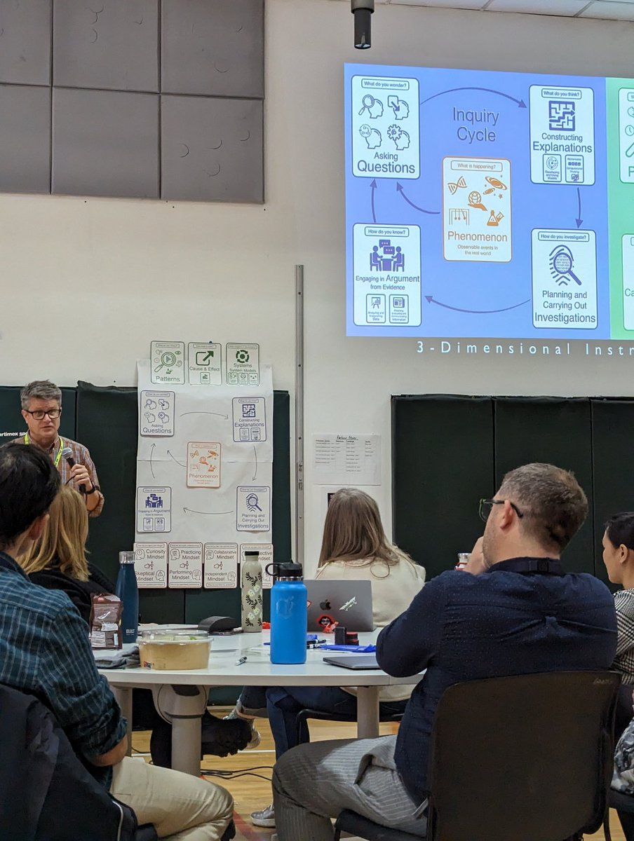 Jodee Junge (@jungej14) on Twitter photo So many take-aways from three days of in-house PD with <a href="/paulandersen/">Paul Andersen</a>, learning about teaching science more effectively. Thanks, Paul! #DontKillTheWonder #NGSS So many take-aways from three days of in-house PD with <a href="/paulandersen/">Paul Andersen</a>, learning about teaching science more effectively. Thanks, Paul! #DontKillTheWonder #NGSS