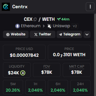 CentrxERC's tweet photo. $CEX is updated on dexscreener

https://t.co/XZk10O6aAp

#Centrx #CEX $CEX #Exchange #CryptoExchange #Centrxio #Ethereum #ERC20 https://t.co/epv2lI0vQs