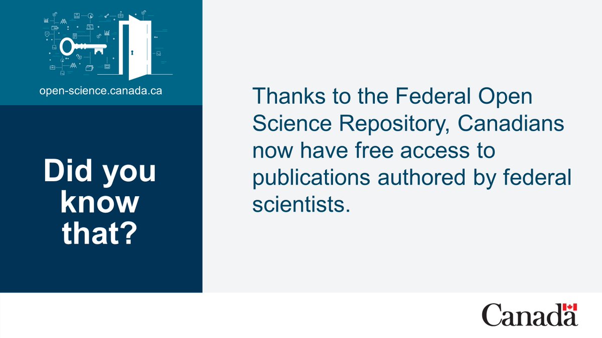 Did you know that thanks to the Federal Open Science Repository, Canadians now have free access to publications authored by federal scientists? Check it out! bit.ly/3SjLYKY #OpenAccess #OpenScience