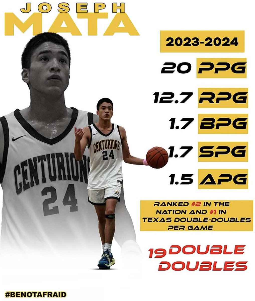 CoachLMarshall's tweet photo. It takes perseverance and dedication to be placed on a high pedestal as this one! 

We are excited about your present and  future and we hope that you know that all of your hardwork is not going unnoticed. 

Rank #2 in the NATION 

Rank #1 in the STATE https://t.co/d415Puyaol