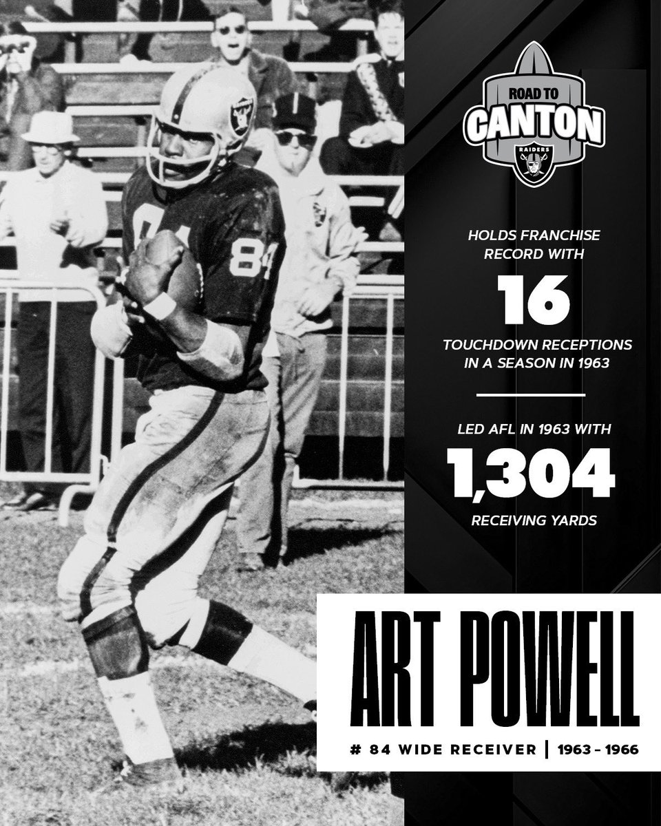 Raiders's tweet photo. Art Powell was a fixture in Al Davis' vaunted vertical passing game from 1963 to 1966. The legacy of the Pro Football Hall of Fame Class of 2024 Senior Finalist lives on.

#RoadToCanton https://t.co/oR0mlbB39F