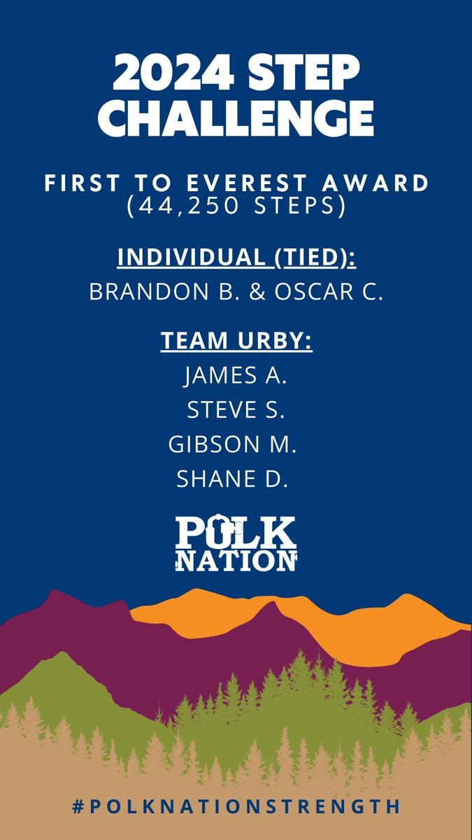 It takes 44,250 steps and a tough spirit to summit Mt. Everest. These Polk Nation People were the first to reach those many steps as part of our 2024 Step Challenge. 👟

Stay tuned to see who else steps up for the challenge.

#PolkNation #PolkNationStrength #StepChallenge
