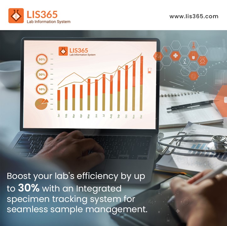 lis365's tweet photo. Experience seamless lab management with automated workflows, real-time data visibility, and enhanced traceability all while safeguarding sample integrity.

Learn more: https://t.co/KpEiI7tdqb

#laboratory #softwaresolutions #lis365 #lis #medicalsoftware #clinicaldatamanagement https://t.co/BRZwA29Ygg