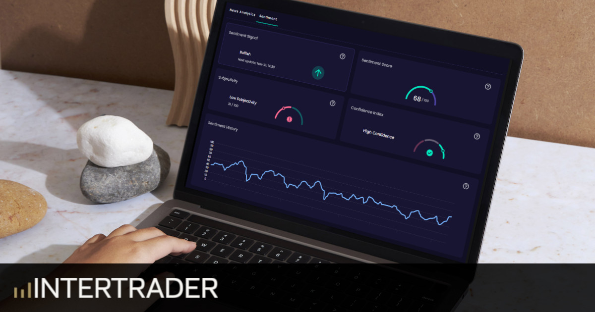 Intertrader tweet media