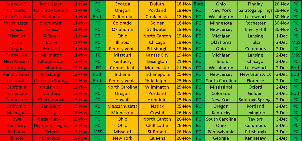 Jwanie Pizzaslice tweet media