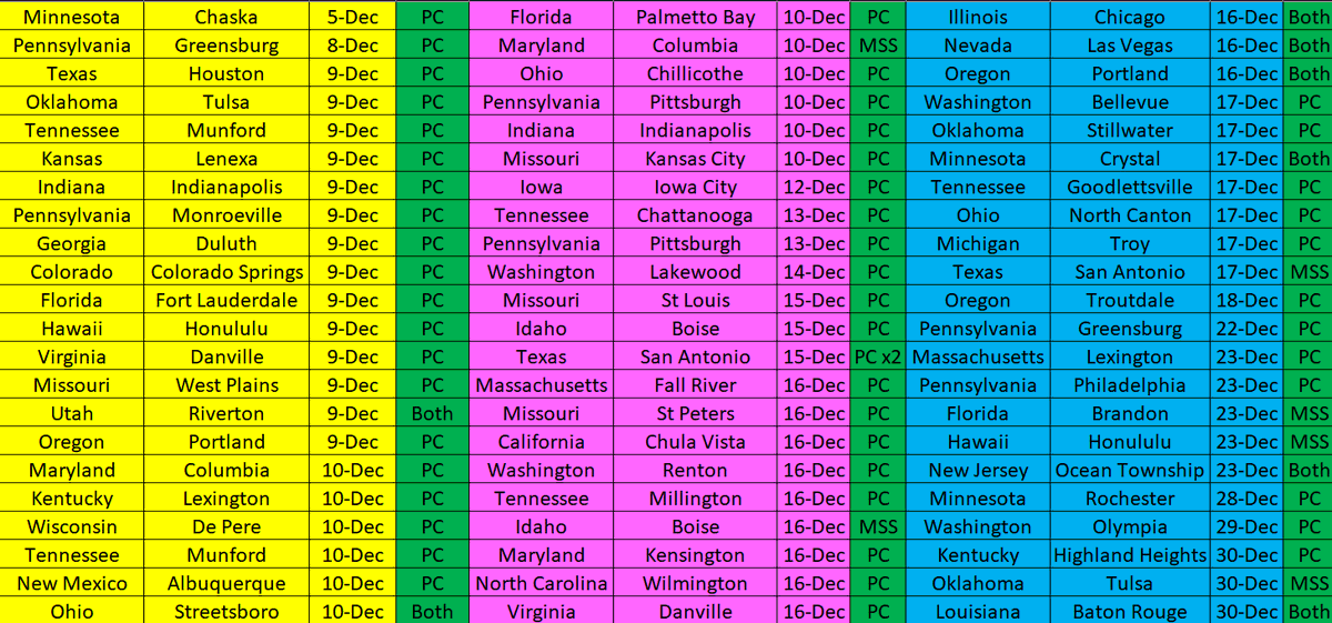 Jwanie Pizzaslice tweet media