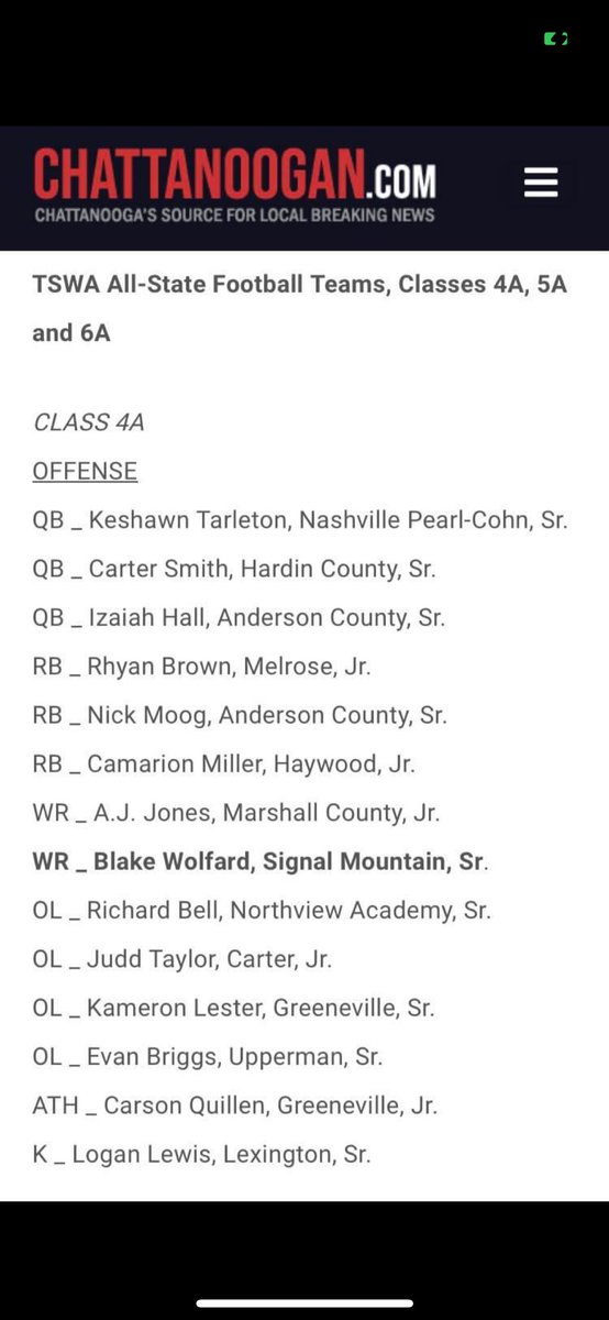 RhyanBrown9's tweet image. Blessed to be On TSWA All state Football Team 🔥🔥
@Golden_Wildcats  @CSmithScout  @CoachBobo_1  @johnvarlas  @JamarionMorrow  @RBsNation_RBN   @Cox83Caleb 
@_CoachWyatt  @Coach_Shugg  
 @DrCoachFly 
@BallAtTheBeach  
 @CoachCruce   @sportszonetv1