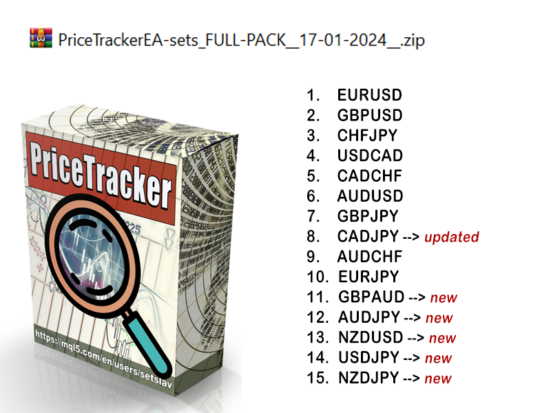 PriceTracker EA Customer Information!

MT4 version: mql5.com/en/market/prod…
MT5 version: mql5.com/en/market/prod…

All work has been completely completed and all sets for all 15 currency pairs for each of the 3 strategies of the updated PriceTracker EA are ready for trading: