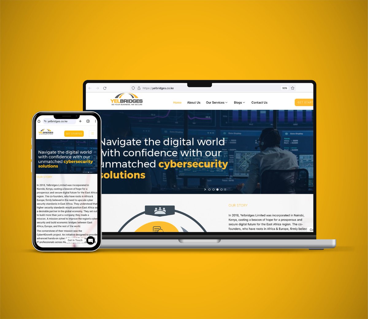 Yelbridges tweet media