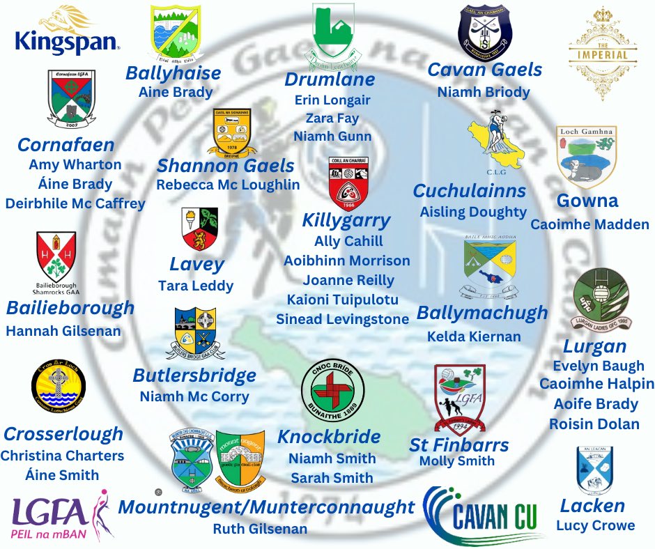 CavanLGFA's tweet photo. 💙🤍 Senior County Panel 2024 💙🤍

Ahead of this weekends first round of the LIDL National Football League, we would like to announce our senior panel for 2024
LIDL NFL Division 2 Round 1

⏳Sunday 21st January @ 2pm
🏟️Lacken GAA pitch 

https://t.co/xVX6vjTZ2O https://t.co/XWGvT6B5E4