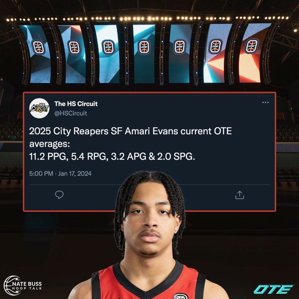 Nate Buss Hoop Talk tweet media