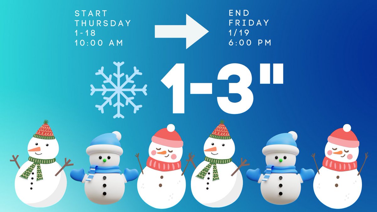 PARACHUTE: Butler County CASA tweet media