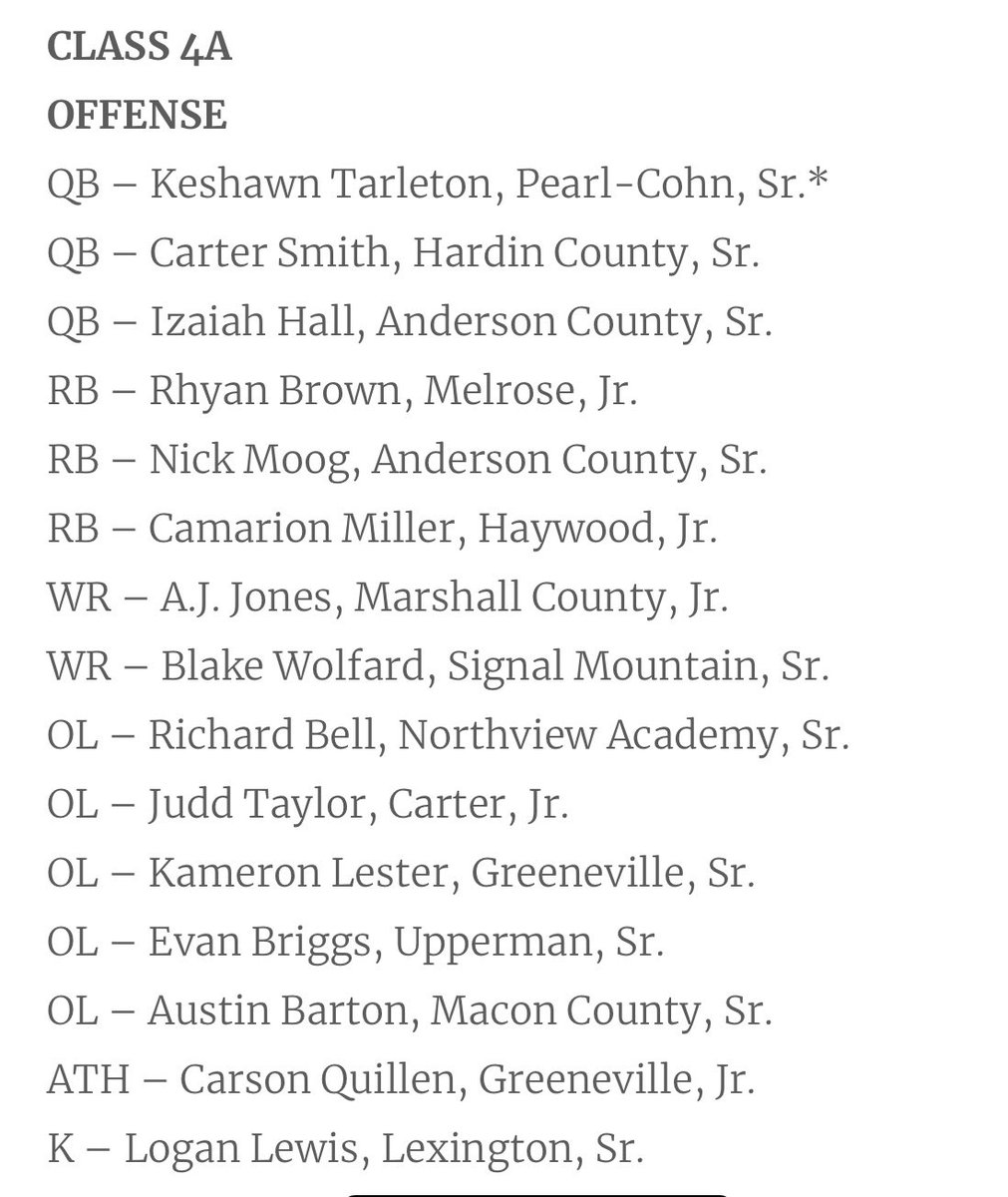 Logan Lewis tweet media