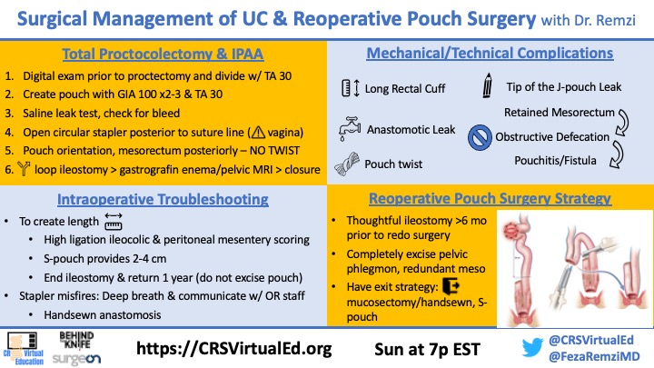 #CRSVEVisAbstract Dr. Feza Remzi's second lecture 'IBD Series: Surgical Management of UC & Reoperative Pouch Surgery' visual abstract 🤩🤩🤩 @LWeaver_MD @connieygan1 @FezaRemziMD You can watch the lecture from the link below.. youtube.com/watch?v=p3Jjk1…