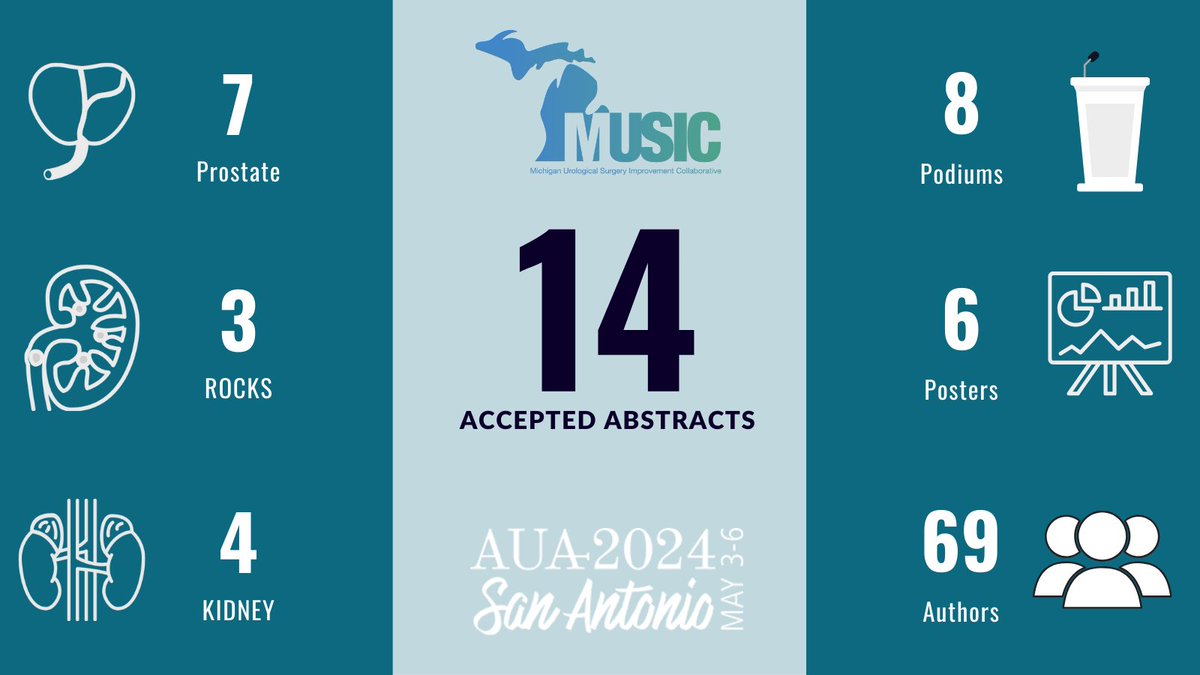 👋See you in San Antonio #AUA2024

<a href="/indomie23/">Arsyad Santosa</a> <a href="/TrinerDaniel/">Daniel A. Triner MD PhD</a> <a href="/rbecker42/">Russell Becker</a> <a href="/MajdalanySami/">Sami Majdalany, MD PhD</a> <a href="/NelsonNelsonr2/">Ryan Nelson</a> <a href="/wandering_gu/">Todd 〽️ Morgan, MD</a> <a href="/4rnav/">Arnav Srivastava</a>