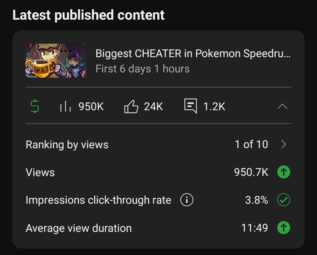 PulseEffects's tweet photo. In less than a week, we've not only surpassed my most viewed video, but are also closing in on my very first video to reach 1 Million views.

I didn't think it would come this soon, but I think we might just reach it by the end of the day?! 😭🙏 https://t.co/Di36kdmv3w
