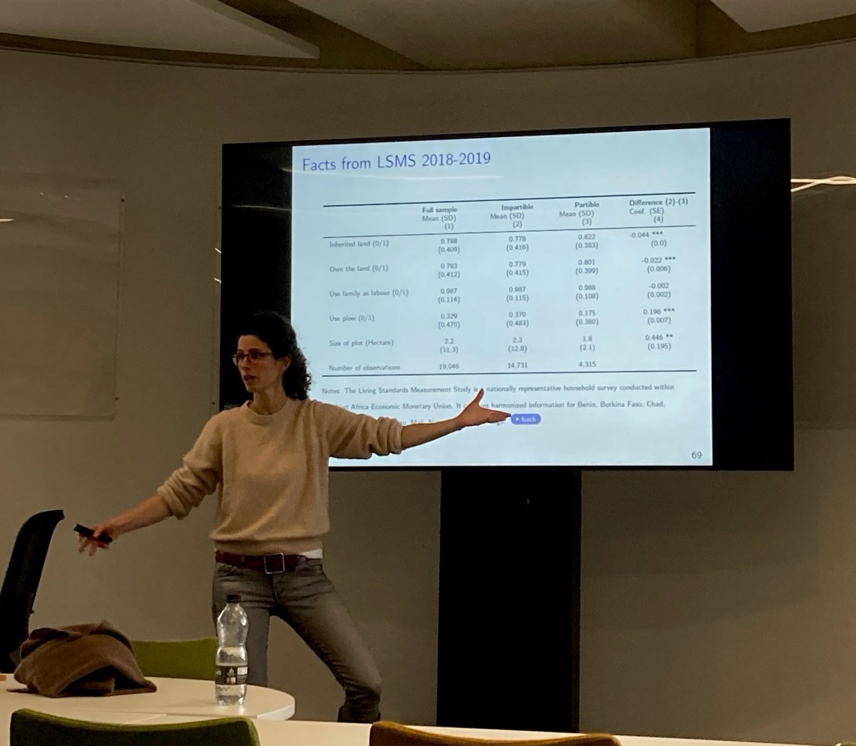 First @EconUniKent research seminar of the term today: @gobbi_paula presented research on how customary inheritance rules shape fertility choices in sub-Saharan Africa.