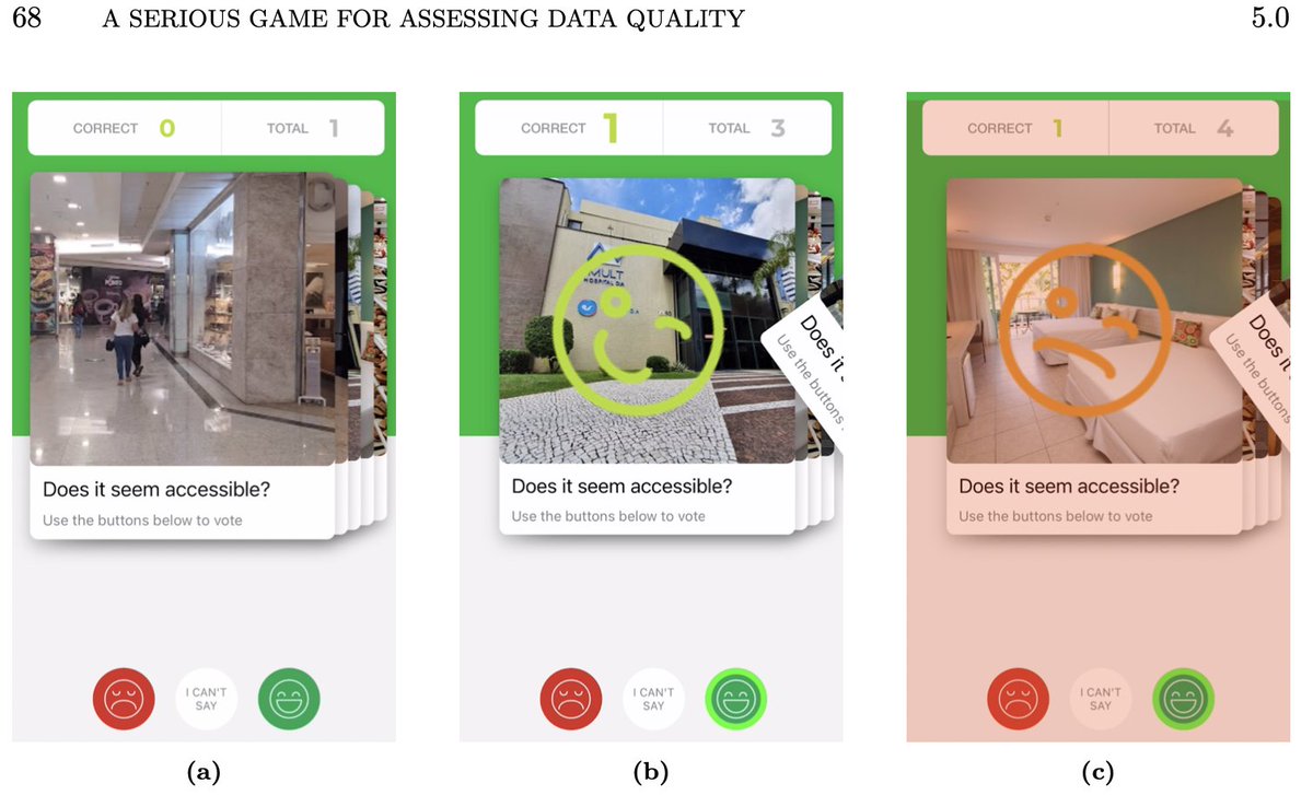 FabioKon's tweet photo. Great doctoral thesis by João Barguil: Assessment of bias in a crowdsourcing accessibility system using serious games. https://t.co/kCRTjOXYSN https://t.co/7FGQYzhY58