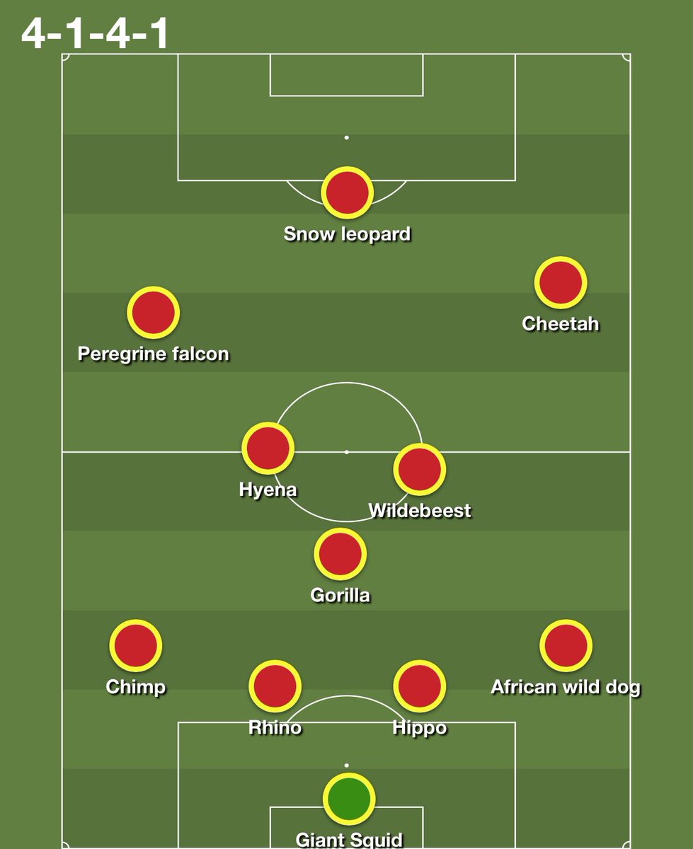 oeste's tweet photo. My XI, subject to change due to opposition https://t.co/ua4Eyzmn17