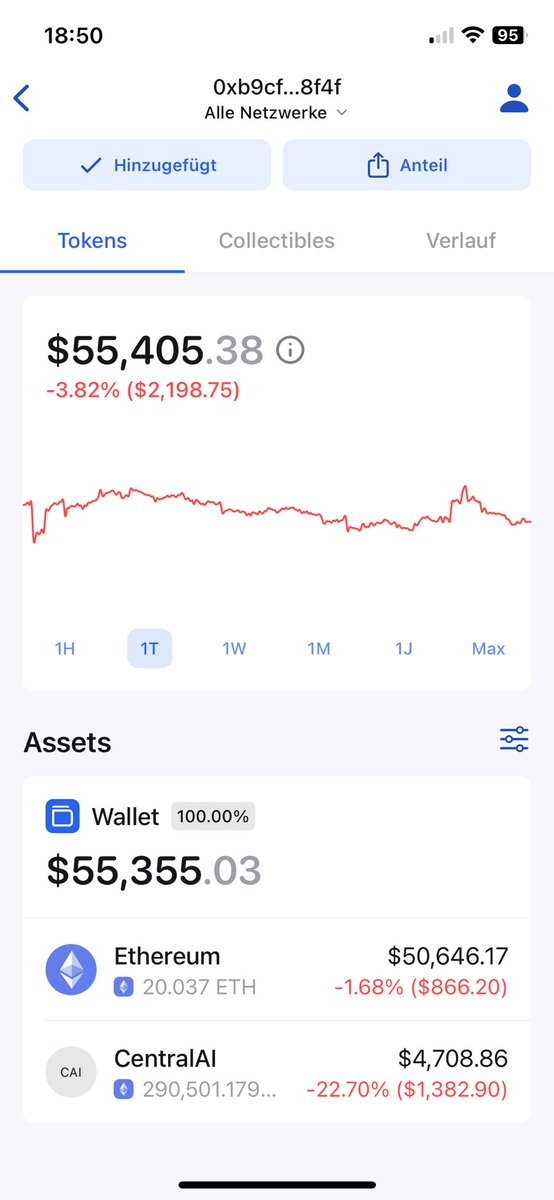 Fred_ManeCodex's tweet photo. Probably nothing but both of them haven’t even started pushing yet😝50k in mw from #CAI and by now almost 130k in mw from #SAI

I got @StudioAi_Bot and @CentralAIETH for ya🔥

Both of them are new Projects with huge Potential so definitely worth to check out their Whitepaper😘🤫

AI is the future so these 2 definitely in my Wallet🥶❤️ #SAI #CAI