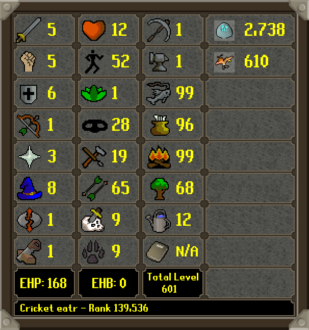 HCIM Deaths tweet media