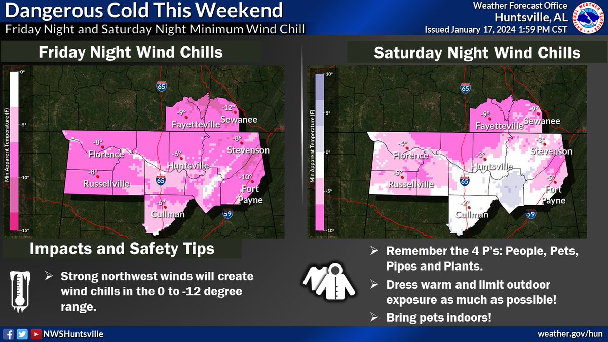 [2:05 PM]: Dangerous cold air mass will push into the region on Friday and combined with breezy northerly winds will create dangerously low wind chill values below zero both Friday night and Saturday night! Remember the 4 P’s: People, Pets, Pipes and Plants. #HUNwx