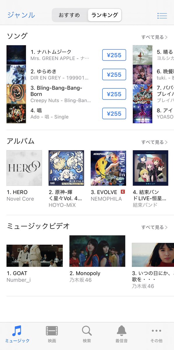 iamnovelcore's tweet photo. 総合1位だあああああ！！
ありがとう😭

もう本当に…末永く聴いて。
最高傑作 &amp; 新たなスタートです。

#NovelCore_HERO https://t.co/OM6fBhZiav