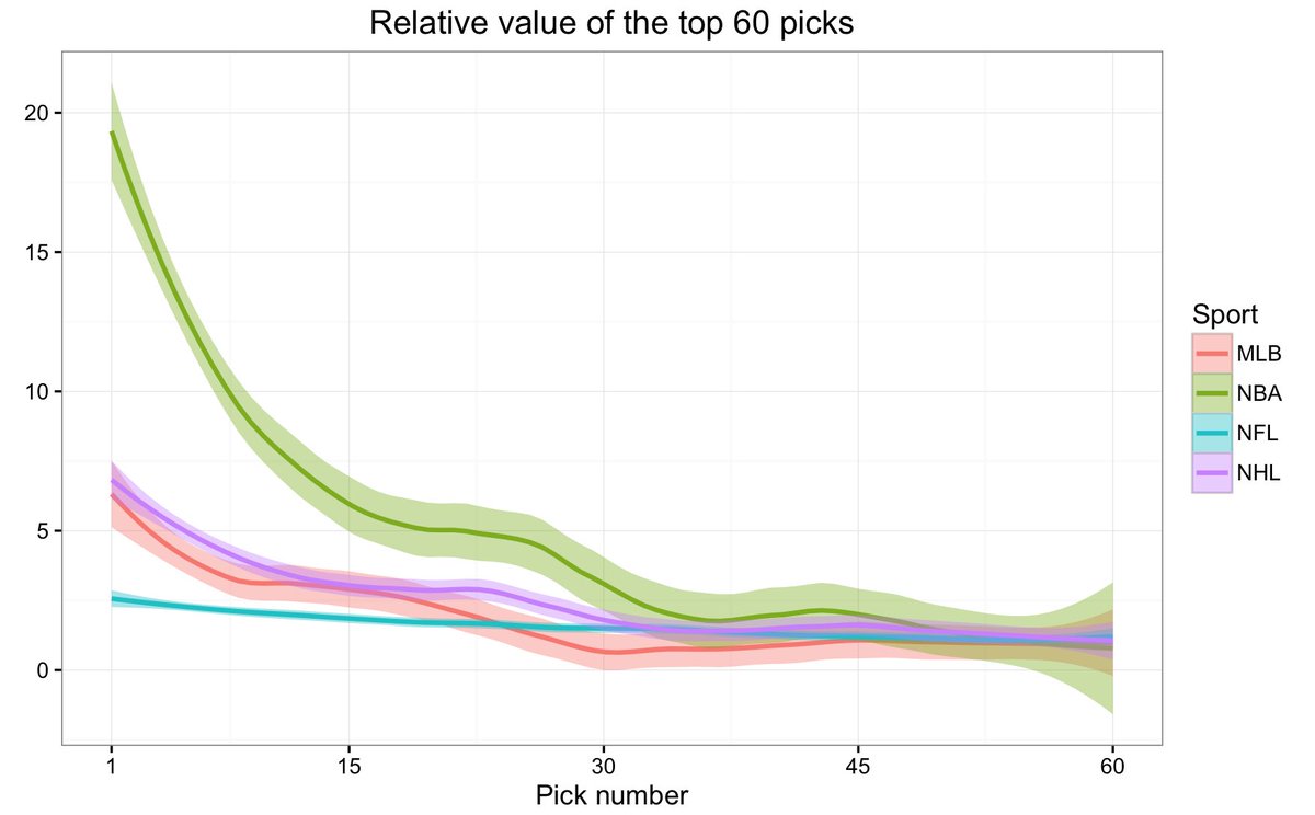 Michael Lopez tweet media
